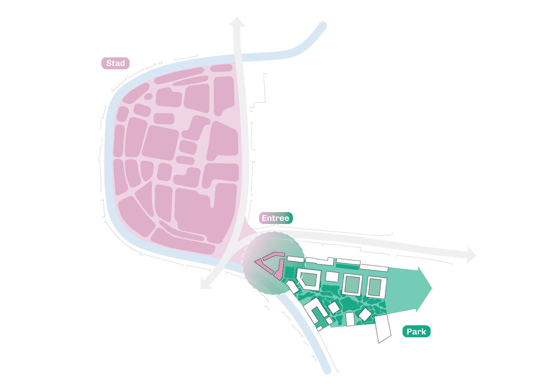 240603 W E B S I T E E N T R E E3