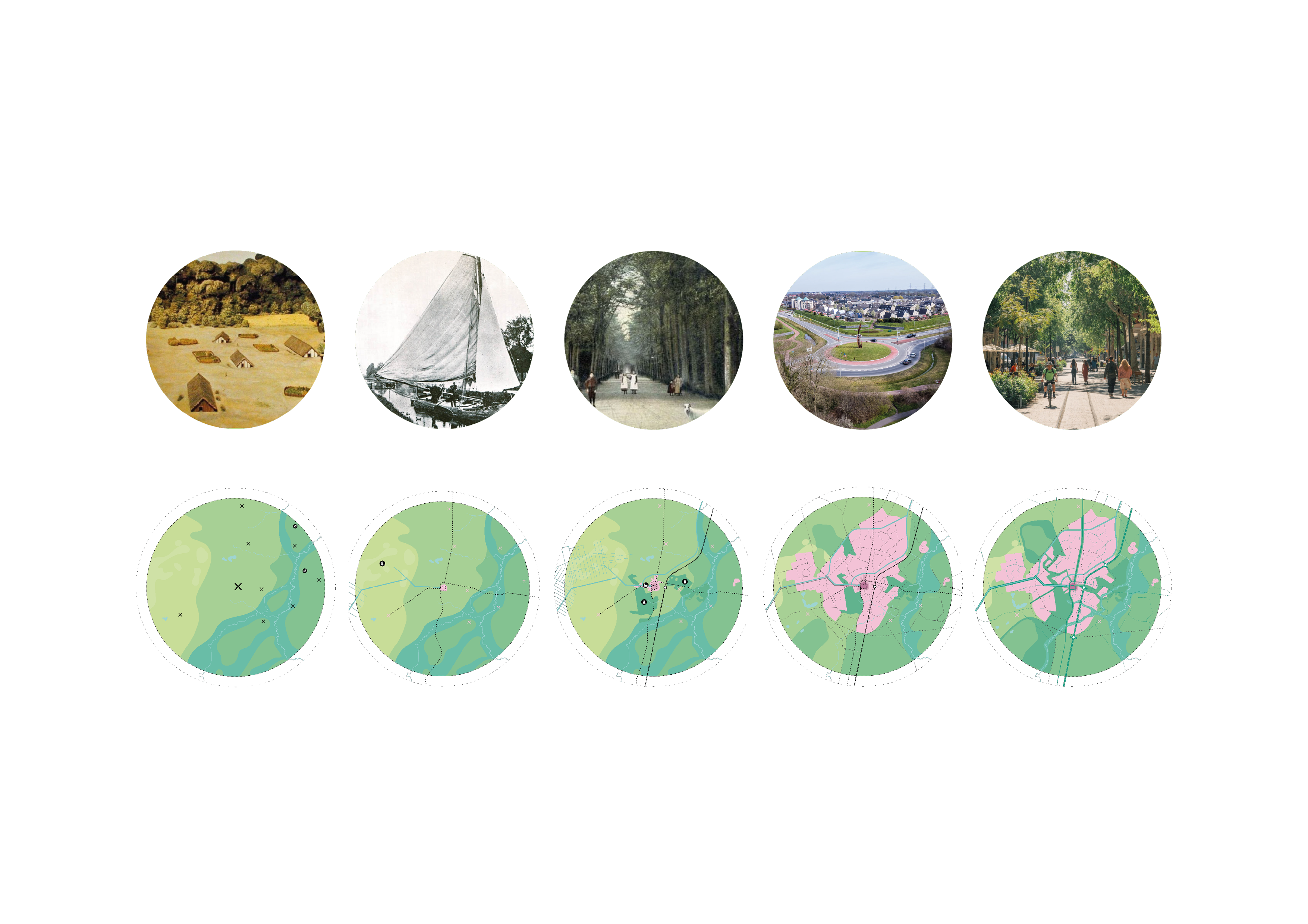 Assen Website Analises3