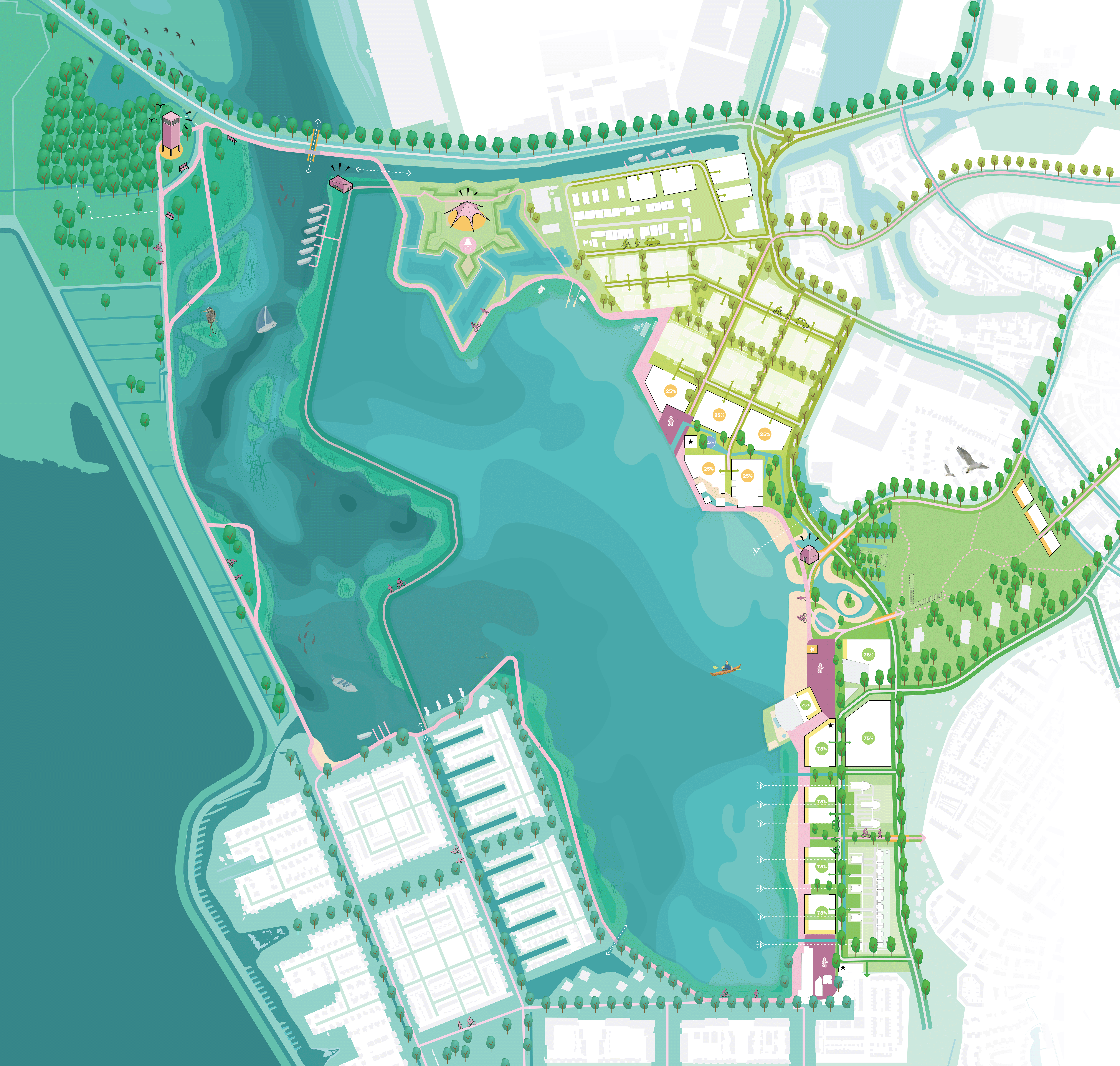 Bergen Op Zoom Raamwerk