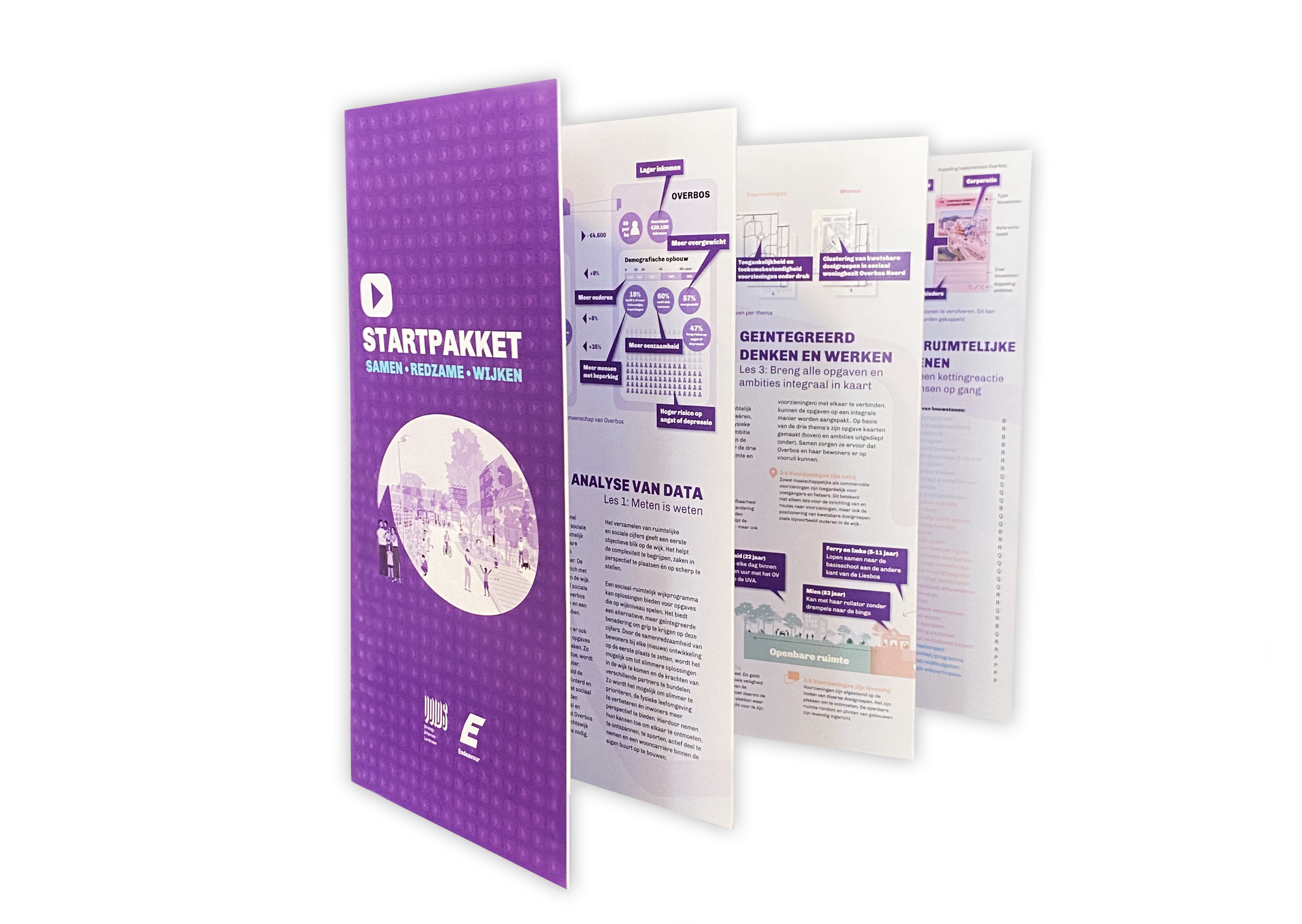 Startpakket Flyer 12