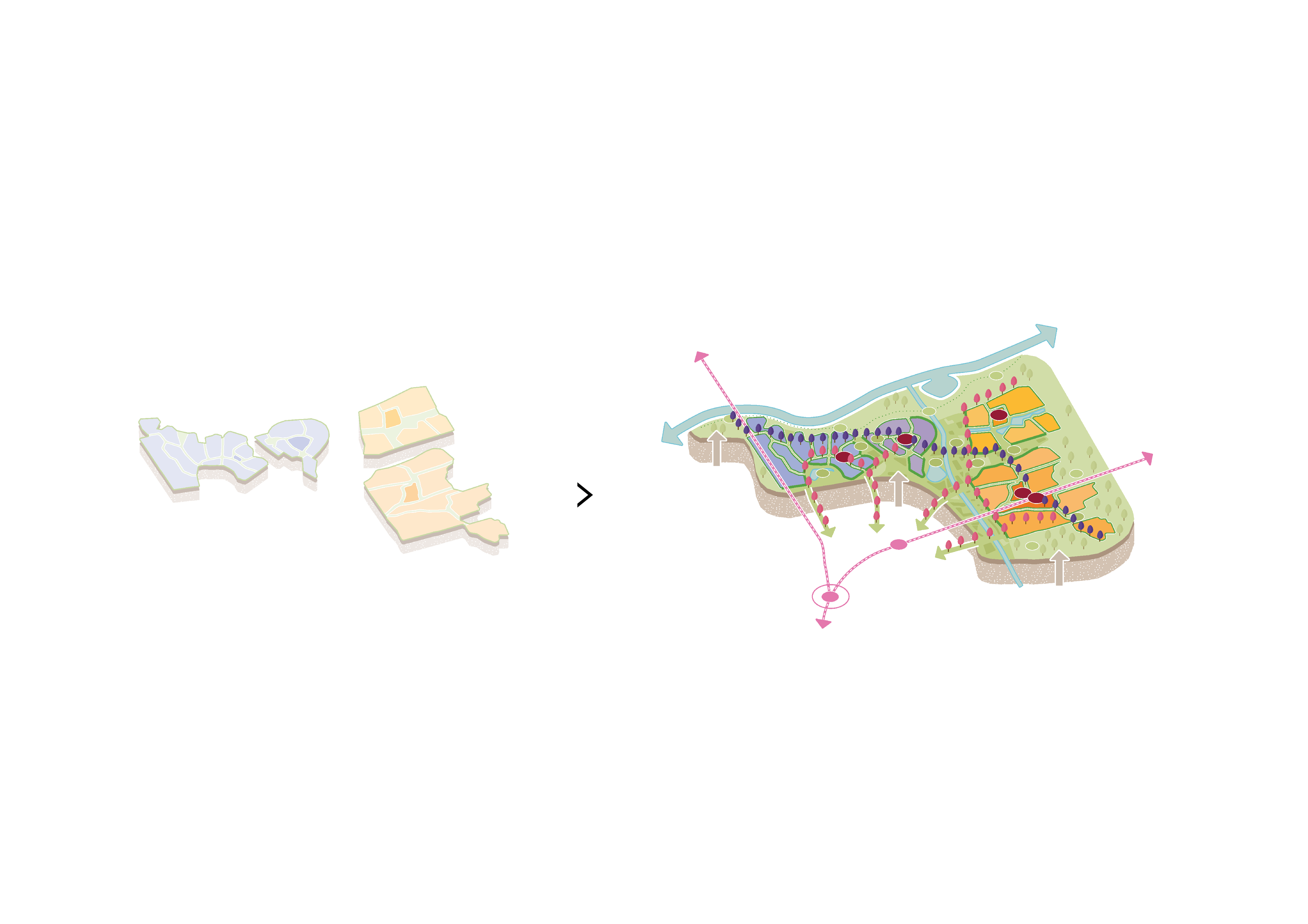 Gebiedsvisie Hertogenbosch Website Diagram No Text