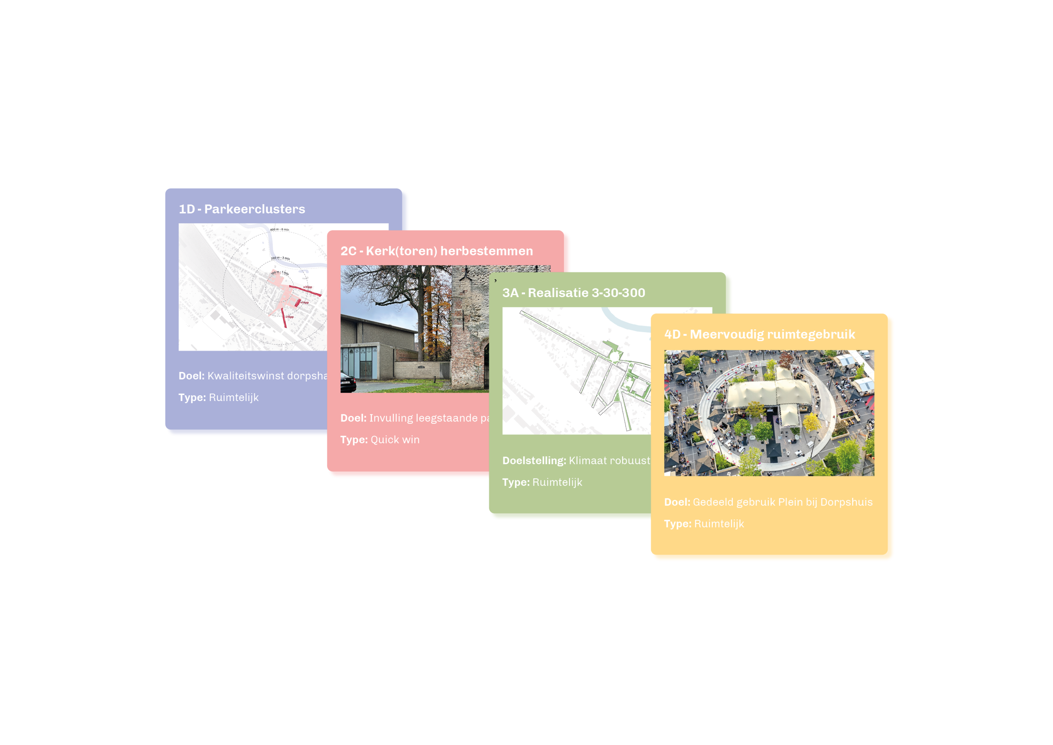 Example Cards