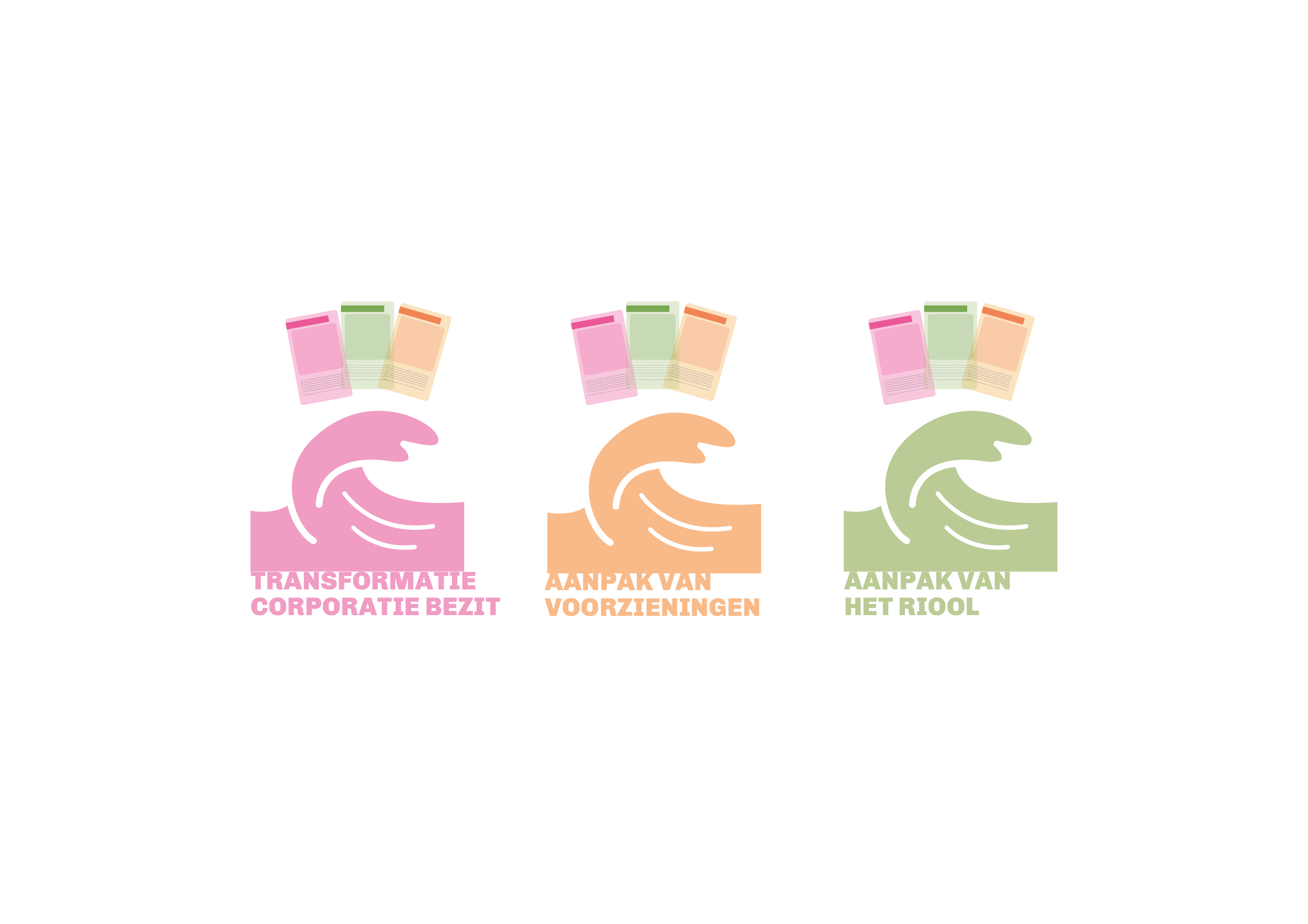 Overbos Diagram New