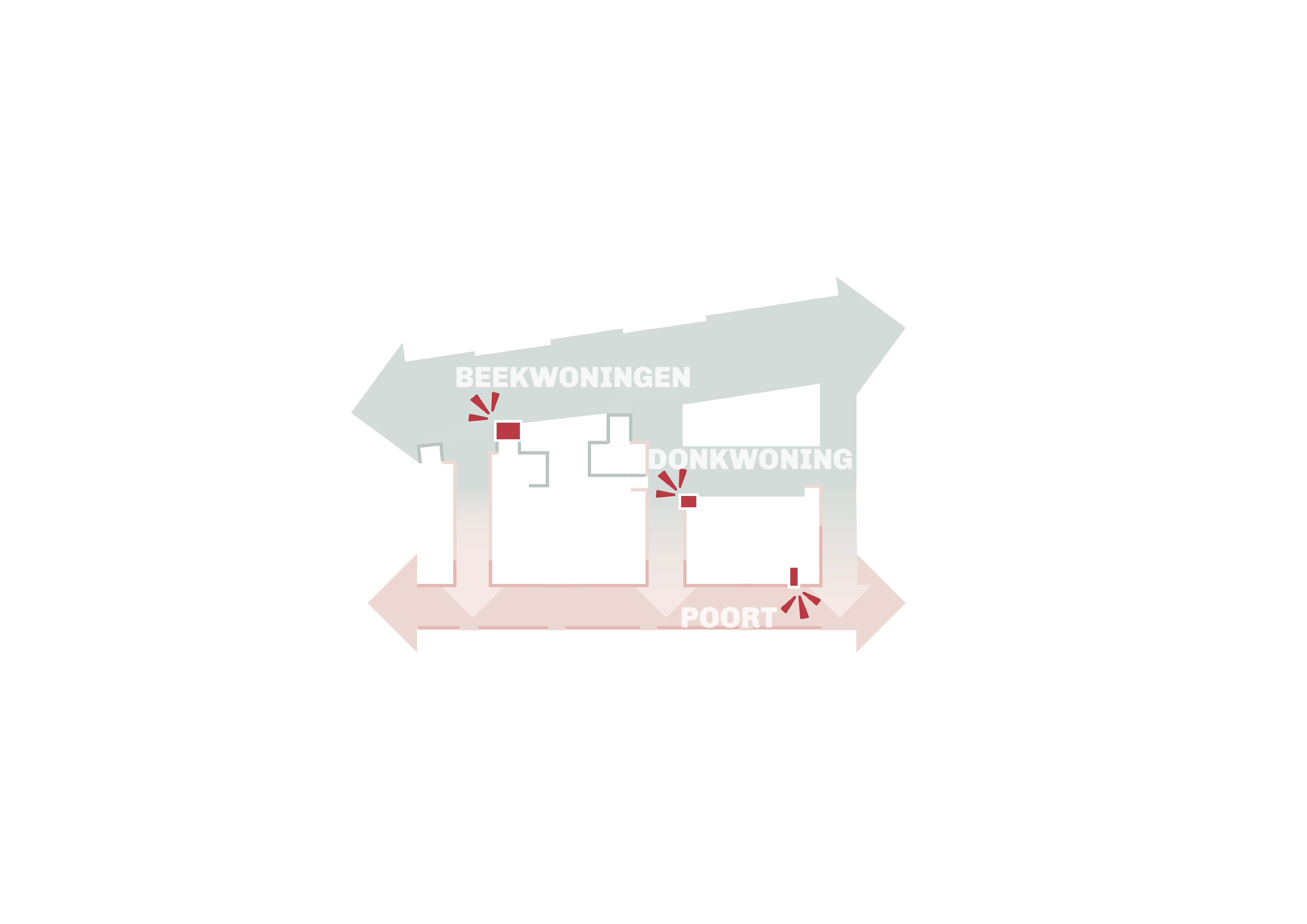 Example Diagram2