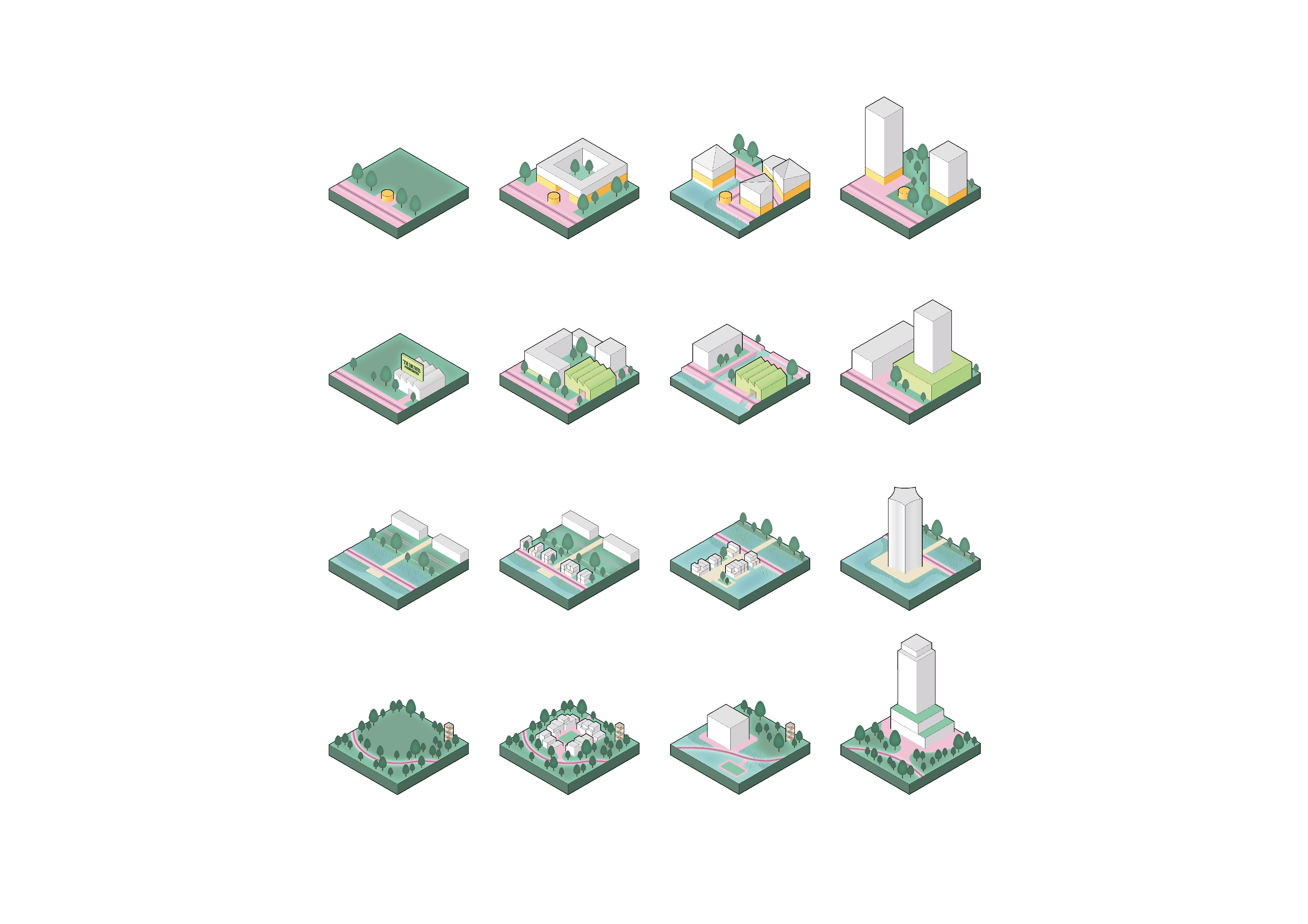 Website Typology