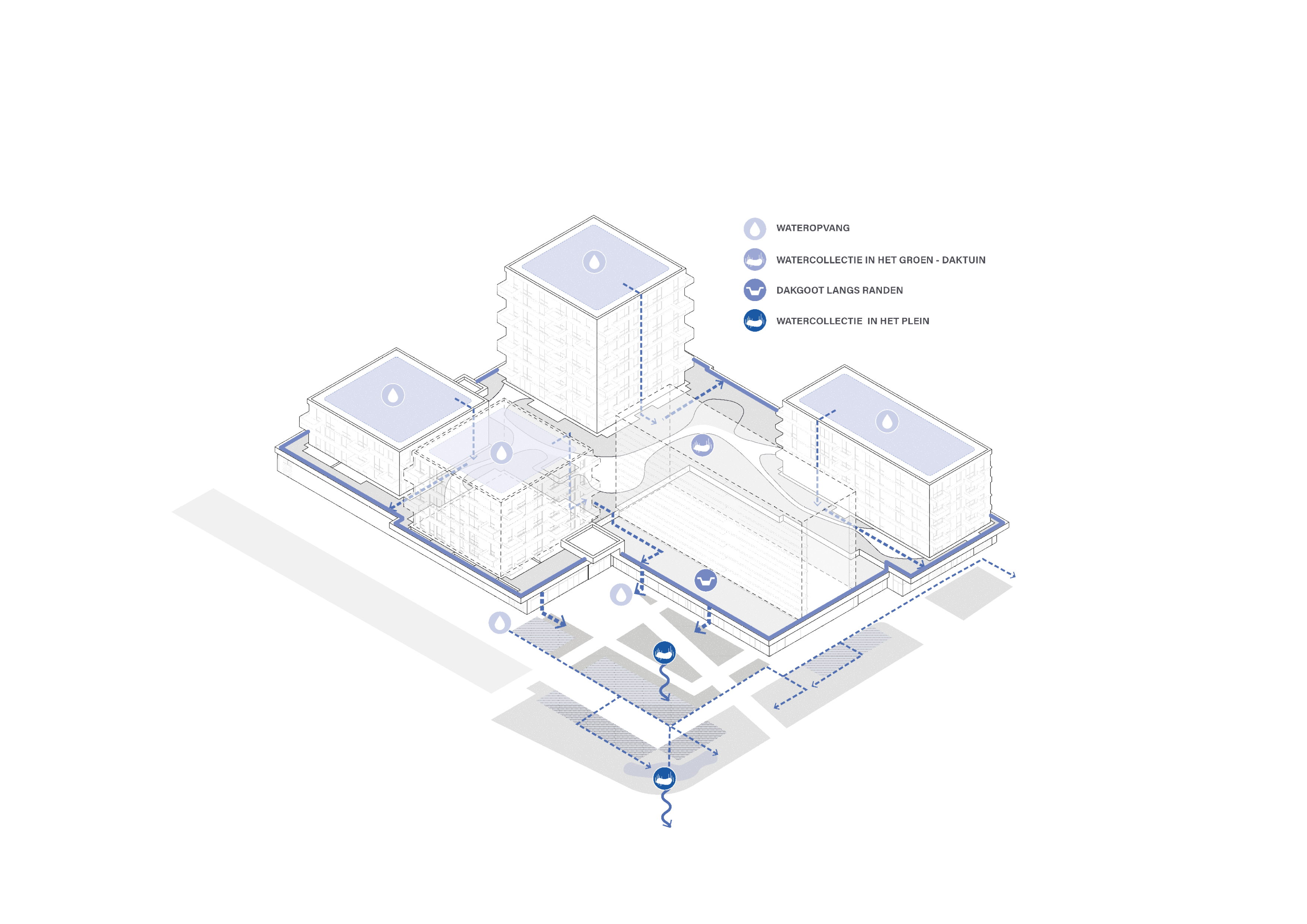 Example Diagrams