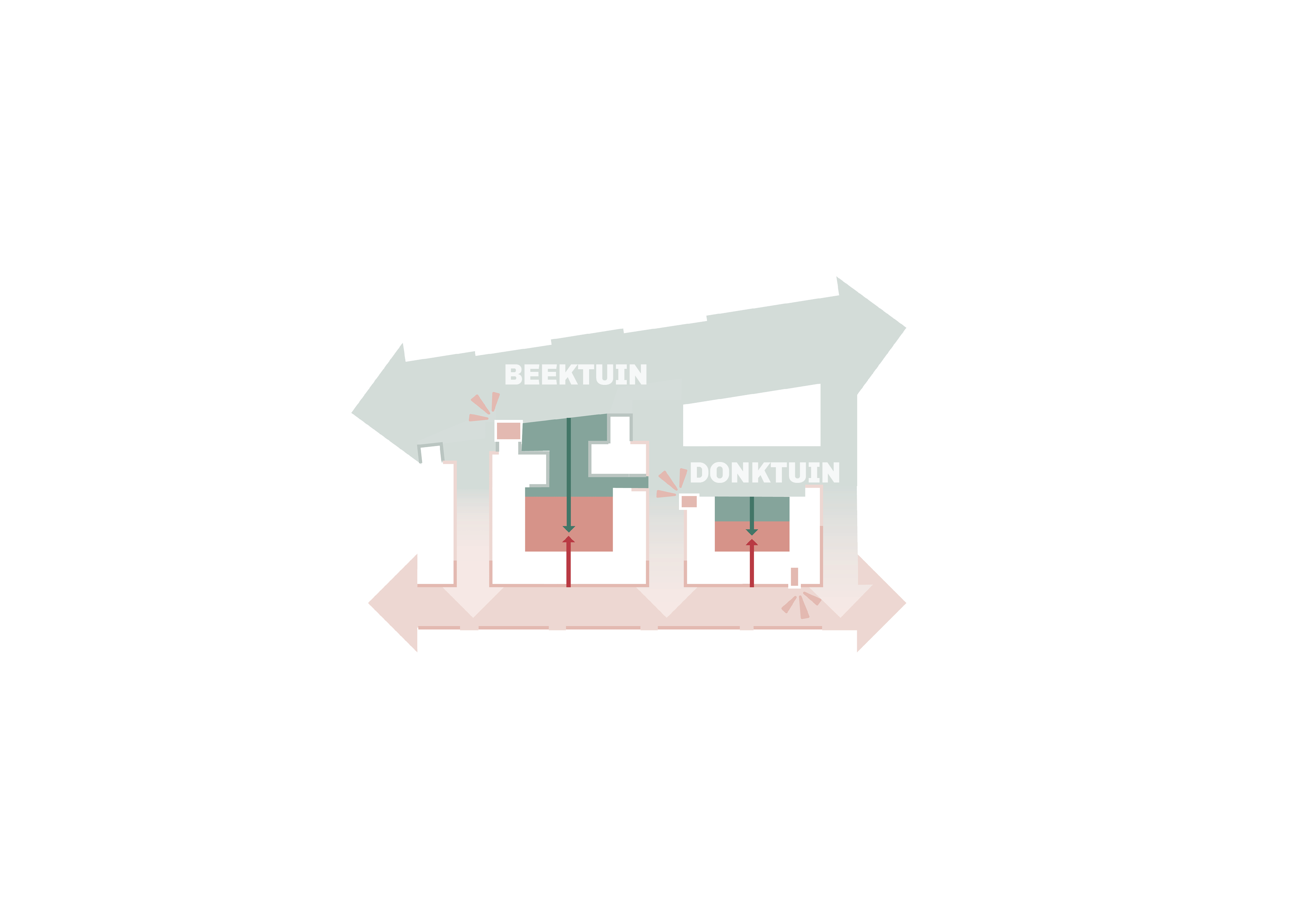 Example Diagram3