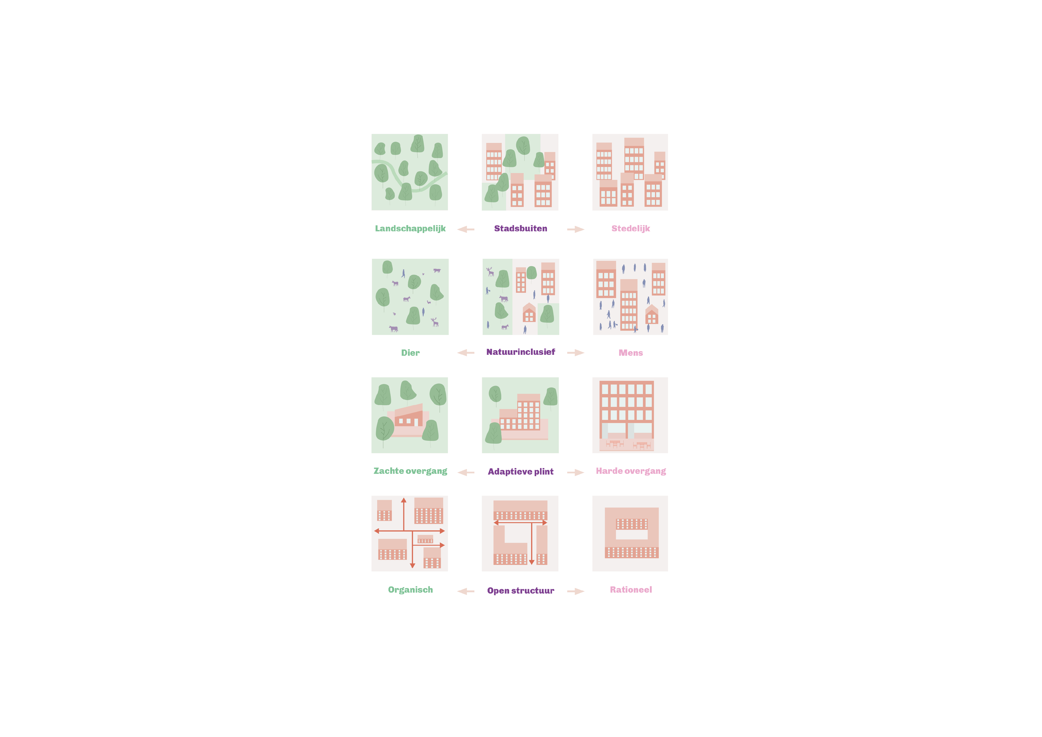 Website3