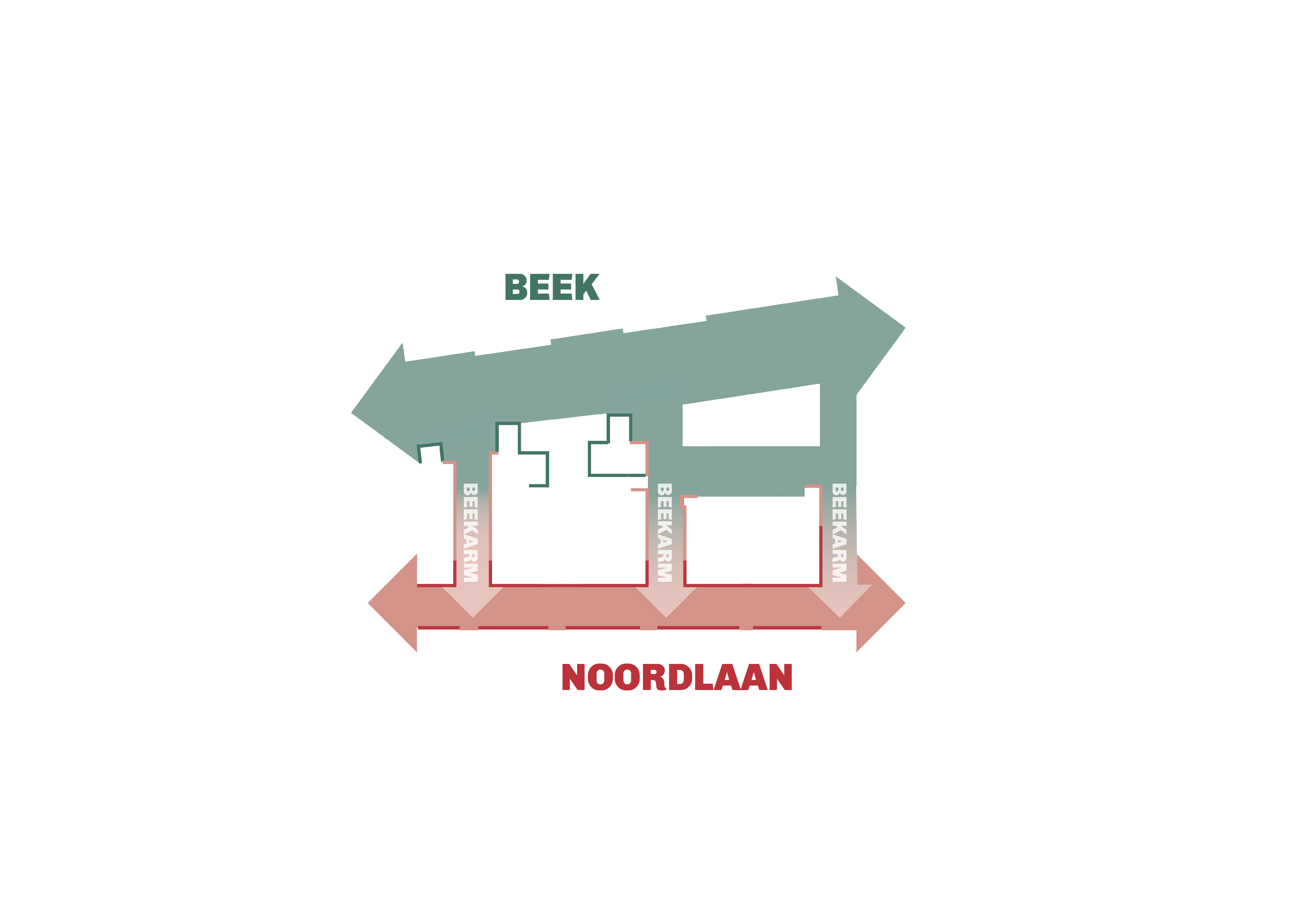 Example Diagram