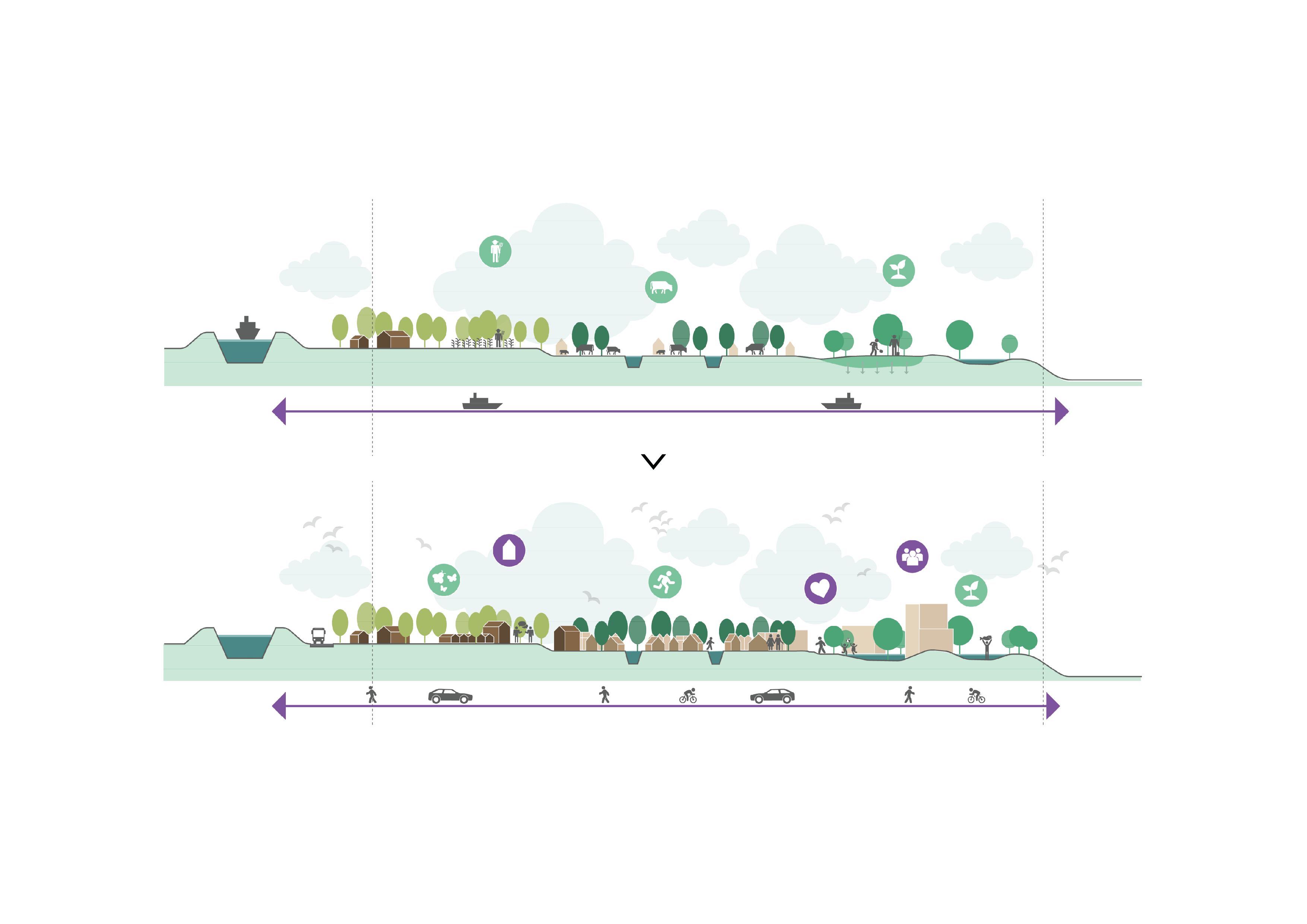 Website Diagram 1